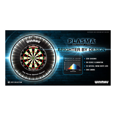 Winmau Plasma LED dartboard light features and information